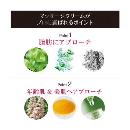 La Sincere Lipoderm Tight Visage Массажный подтягивающий крем