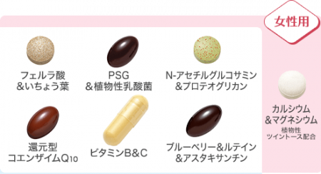 FANCL 60+ Витаминно-минеральный комплекс для женщин