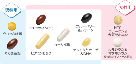 FANCL 40+ Витаминно-минеральный комплекс для мужчин