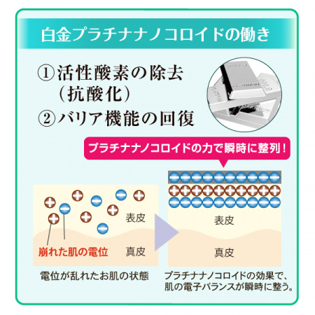 La Sincere Aqua Gel Эссенция с коллоидом платины