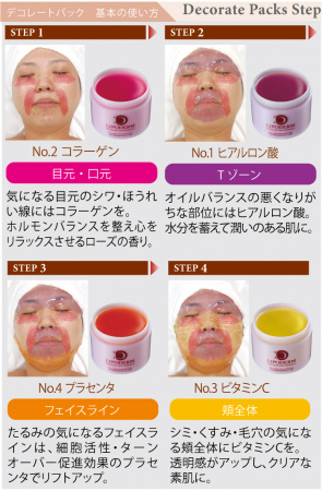 La Sincere Lipoderm Гель-маска подтягивающая №2 Коллаген