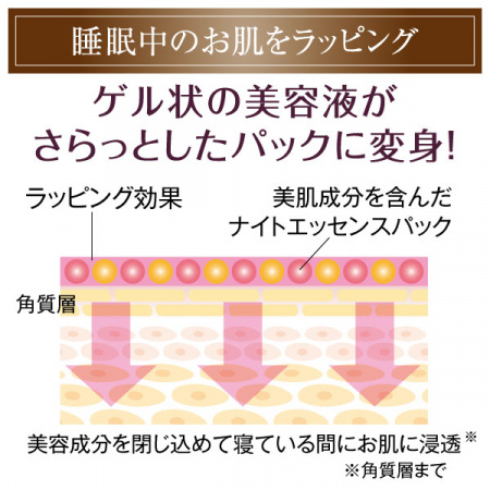 La Sincere - La Sincia Эссенция ночная с коллагеном и витамином C