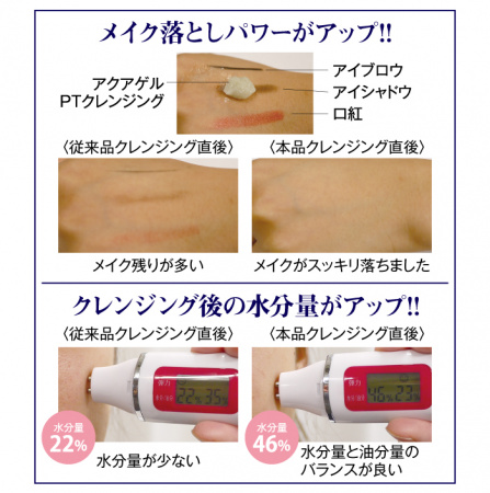 La Sincere Aqua Gel Гель очищающий с коллоидом платины