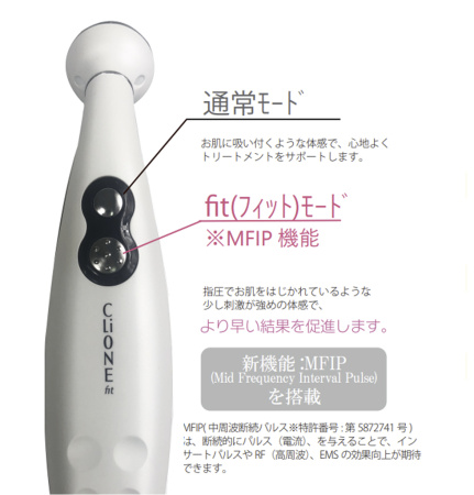 CLIONE fit аппарат для ухода за лицом