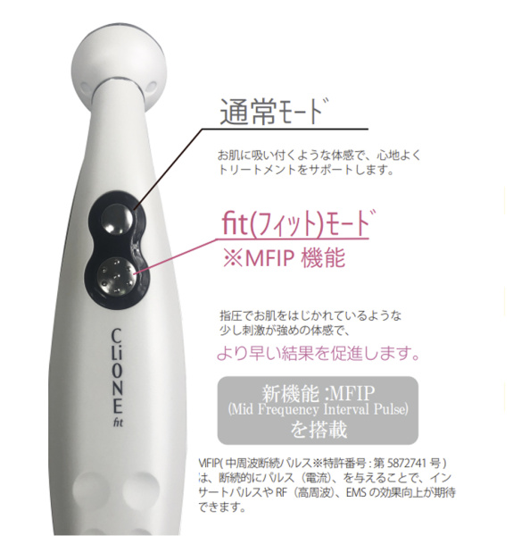 CLIONE fit аппарат для ухода за лицом
