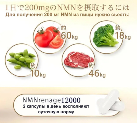 NMN I-Power Renage Gold 12000 Омоложение с никотинамидом