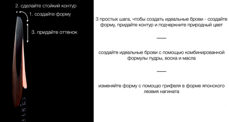 Shu Uemura Карандаш для бровей Hard Formula