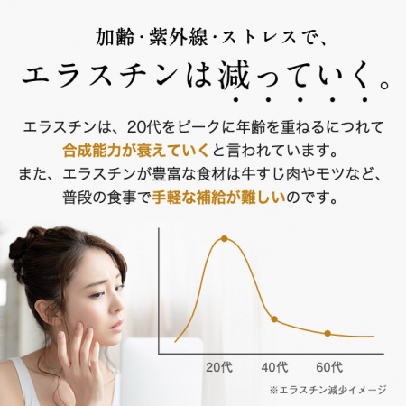 Ogaland Эластин