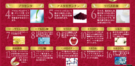 La Sincere Премиальный коллаген