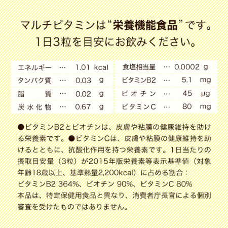 Ogaland Мультивитамины