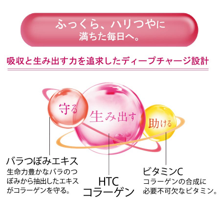 FANCL Трипептидный Коллаген в стиках