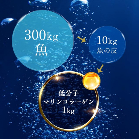 Ogaland Низкомолекулярный Морской Коллаген и Хондроитин