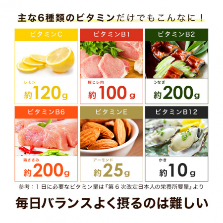 Ogaland Мультивитамины