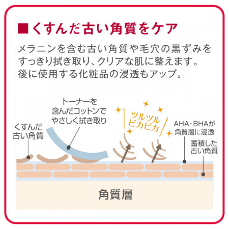 La Sincere Whitz'ex Тоник оздоравливающий